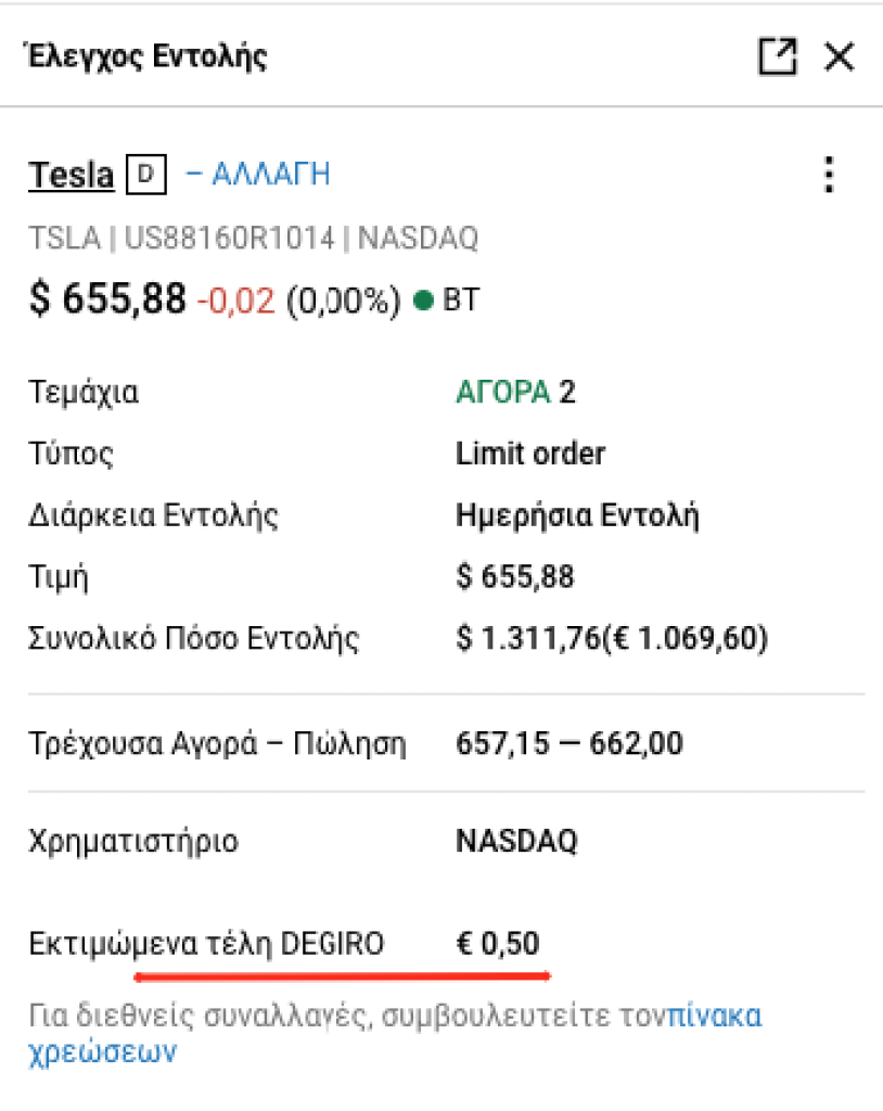 Παράδειγμα Χρεώσεων για αγορά 2 μετοχών Tesla στην Degiro