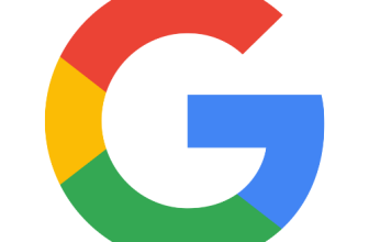 Αγορά μετοχών Google (GOOGL)